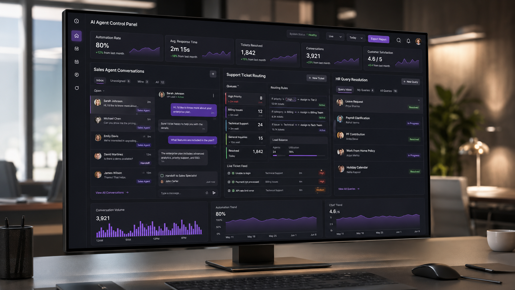 AI Business Suite Dashboard