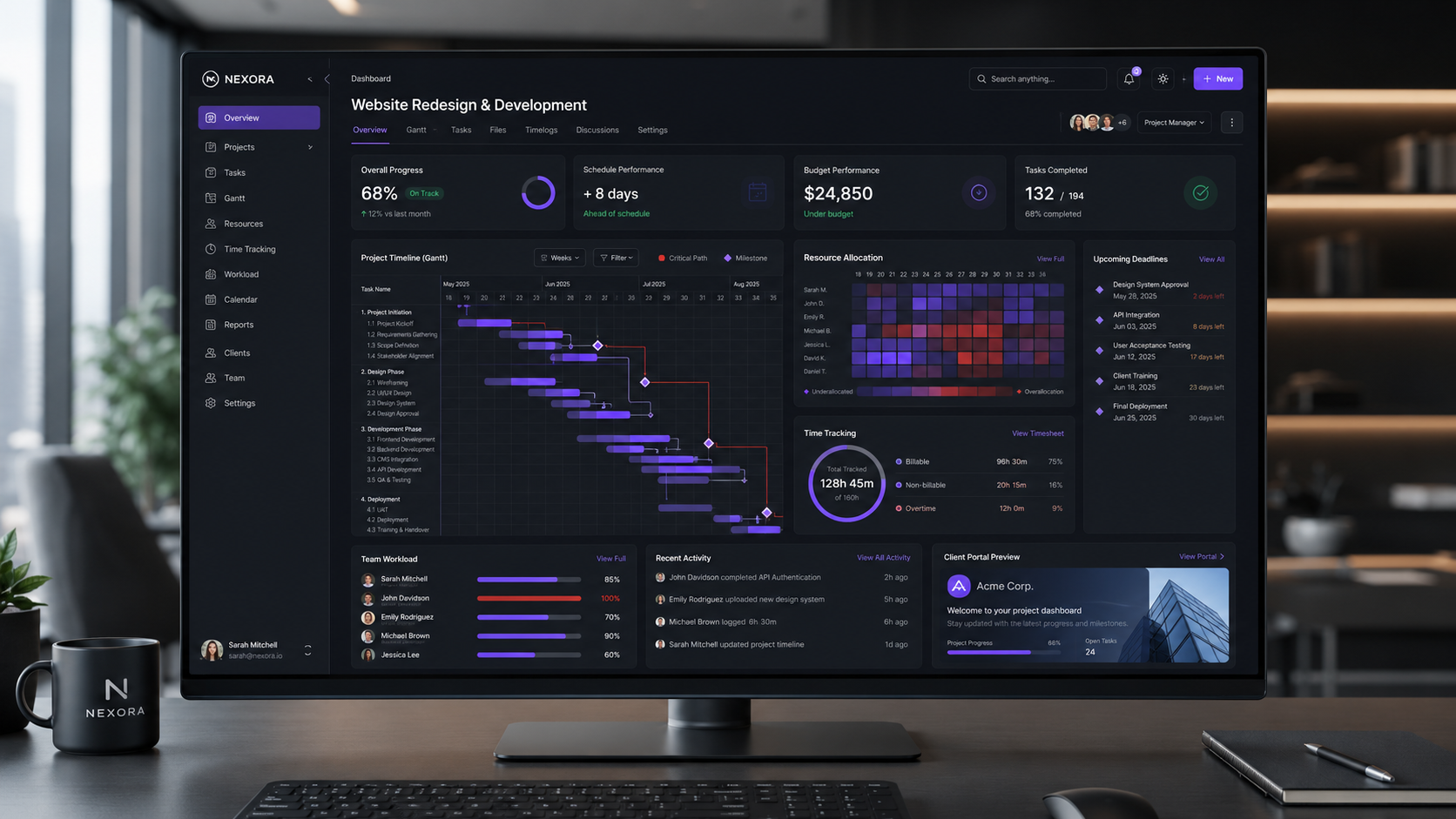 ProjectHub Dashboard