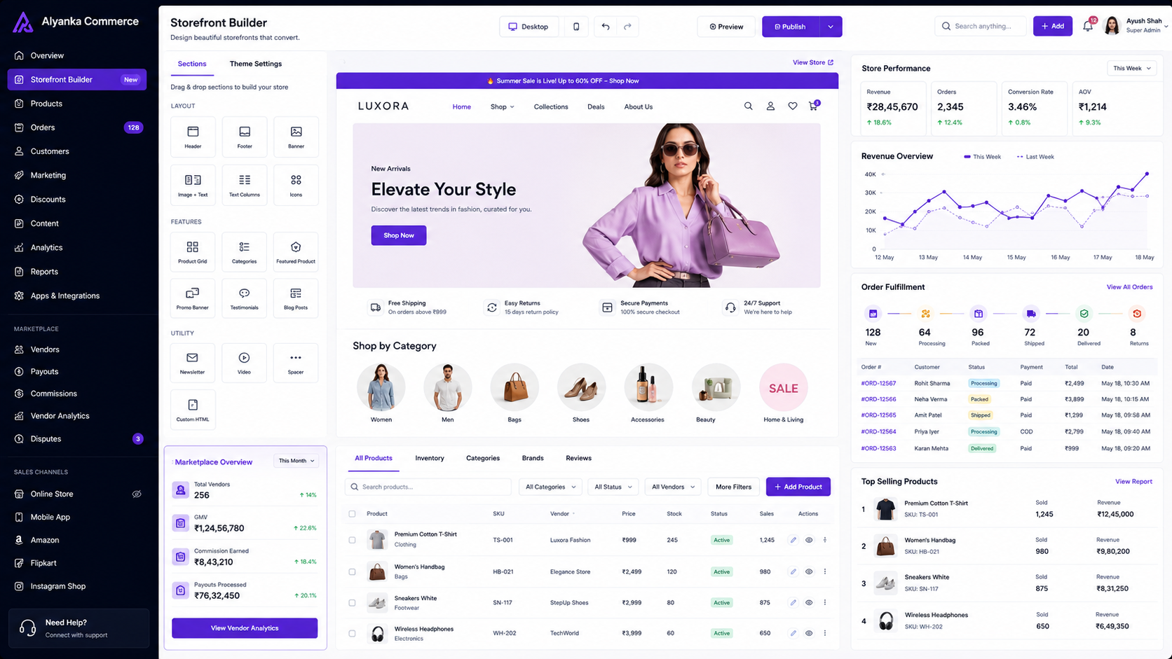 ShopEngine Overview