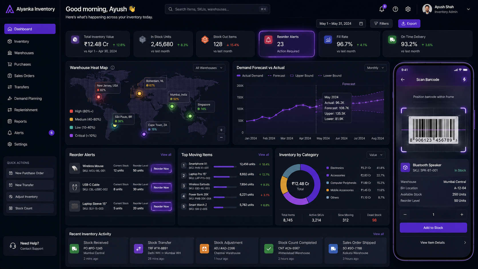 StockMaster Dashboard