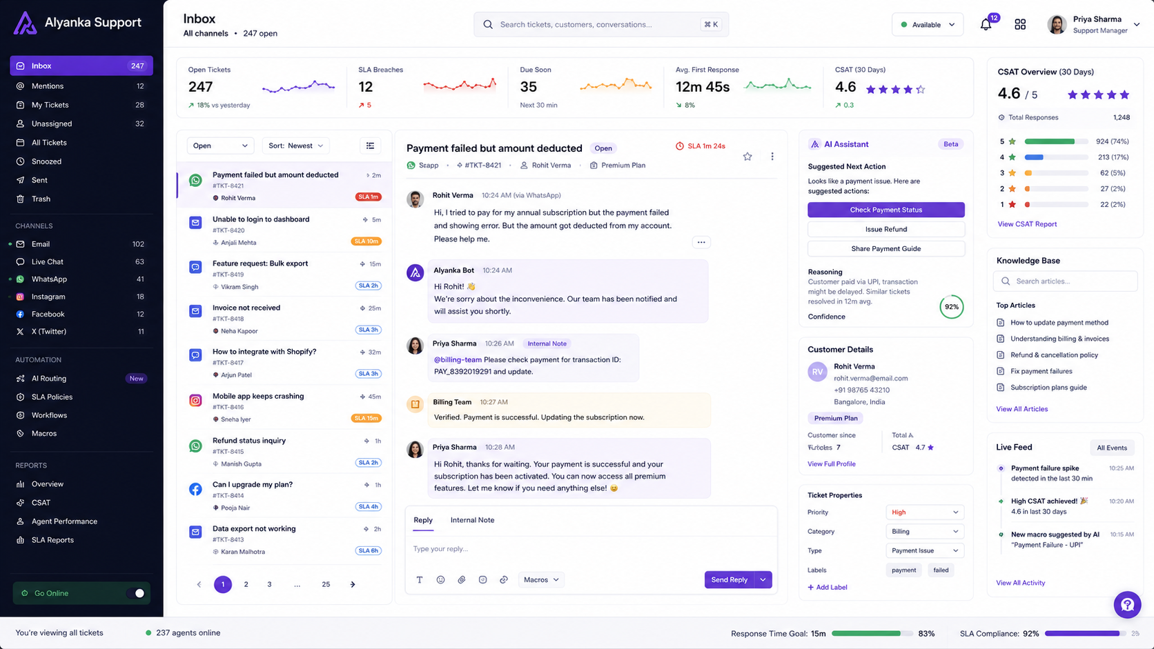 SupportDesk Overview
