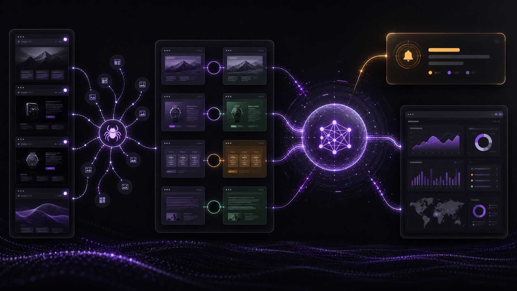 Competitor Intelligence Dashboard