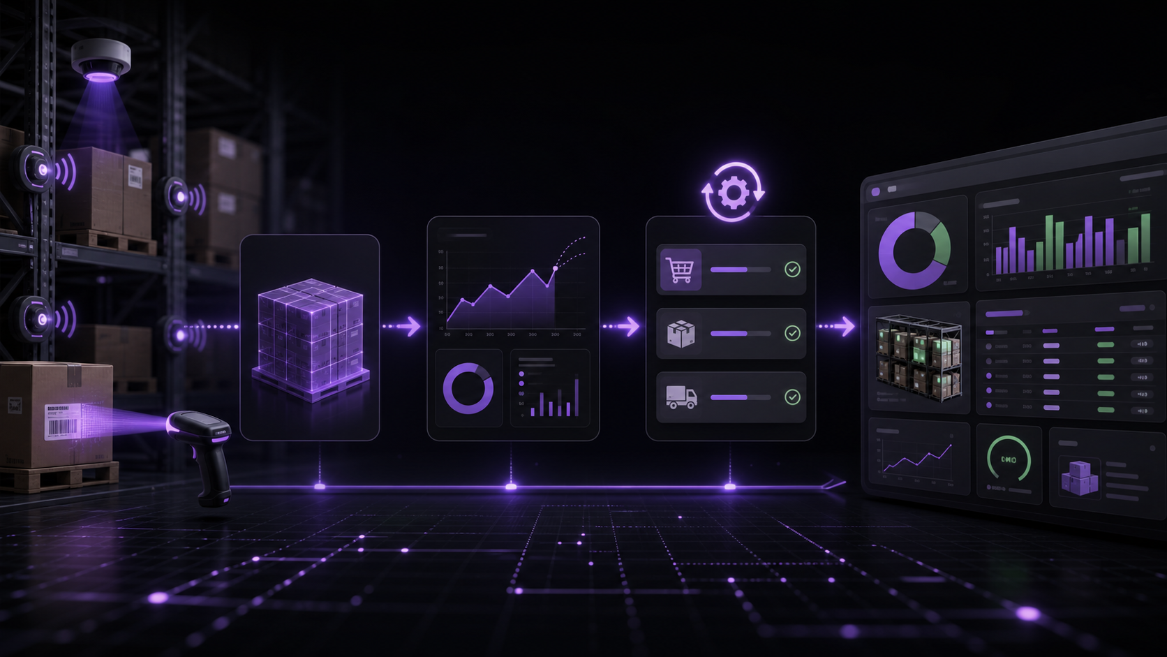 Inventory Intelligence System