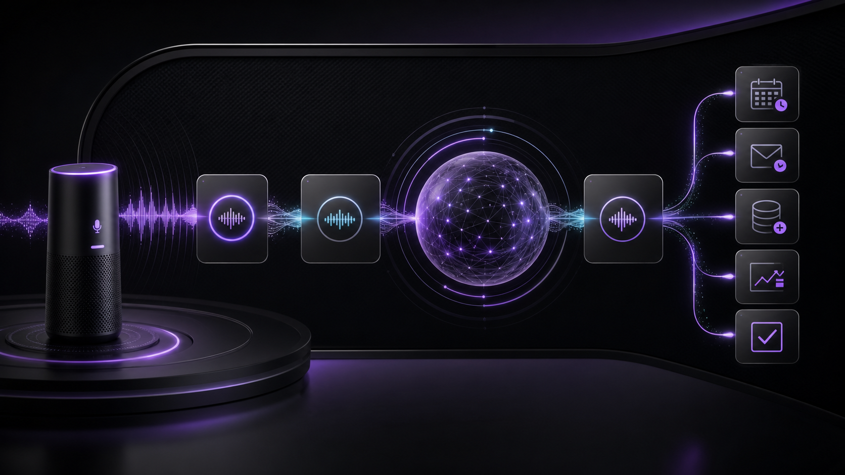 Jarvis-like Voice Assistant Desktop Control